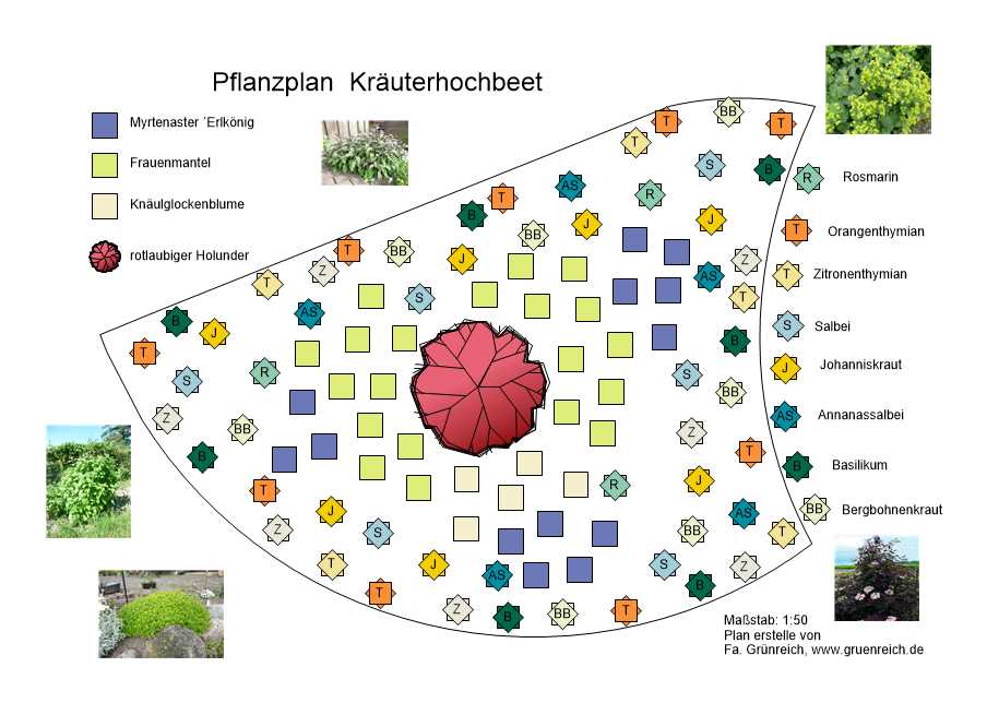 Grünreich Beratung & Begleitung in